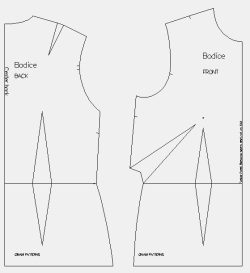 Bodice Pattern Macro - Female - Image 2