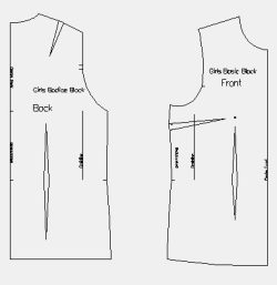 Girls Bodice Pattern Macro - Image 3