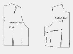 Girls Bodice Pattern Macro