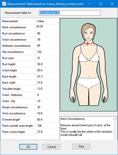 enter measurement for bodice